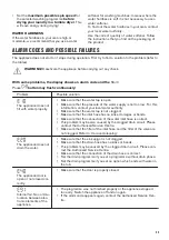 Предварительный просмотр 23 страницы Zanussi ZWF142F1DG User Manual