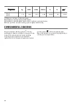 Предварительный просмотр 30 страницы Zanussi ZWF142F1DG User Manual