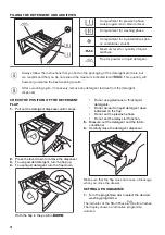 Preview for 18 page of Zanussi ZWF143A2DG User Manual