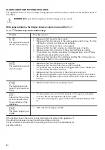 Preview for 26 page of Zanussi ZWF143A2DG User Manual