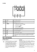 Preview for 11 page of Zanussi ZWF144A2PW User Manual