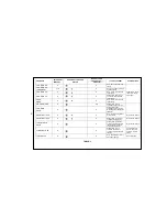 Preview for 15 page of Zanussi ZWF145W User Manual