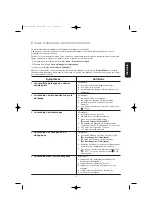 Preview for 51 page of Zanussi ZWF1650 User Manual