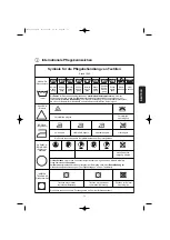 Preview for 73 page of Zanussi ZWF1650 User Manual