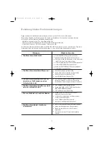 Preview for 78 page of Zanussi ZWF1650 User Manual