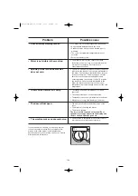 Preview for 106 page of Zanussi ZWF1650 User Manual