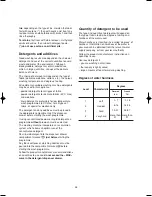 Preview for 11 page of Zanussi ZWF388 User Manual