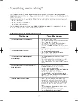 Preview for 20 page of Zanussi ZWF388 User Manual