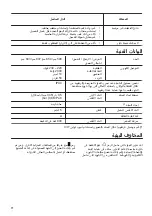 Предварительный просмотр 24 страницы Zanussi ZWF50820WW User Manual