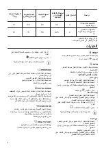 Предварительный просмотр 32 страницы Zanussi ZWF50820WW User Manual