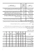 Предварительный просмотр 34 страницы Zanussi ZWF50820WW User Manual