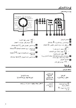 Предварительный просмотр 36 страницы Zanussi ZWF50820WW User Manual