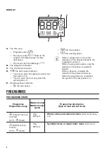 Preview for 6 page of Zanussi ZWF60830SX User Manual