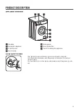 Предварительный просмотр 5 страницы Zanussi ZWF7040BXV User Manual