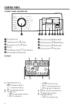 Предварительный просмотр 6 страницы Zanussi ZWF7040BXV User Manual