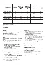 Предварительный просмотр 10 страницы Zanussi ZWF7040BXV User Manual