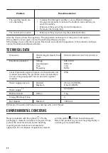 Предварительный просмотр 20 страницы Zanussi ZWF7040BXV User Manual