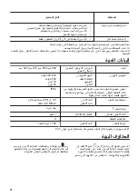 Предварительный просмотр 26 страницы Zanussi ZWF7040BXV User Manual