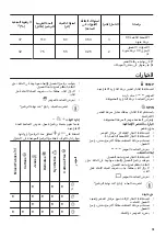 Предварительный просмотр 35 страницы Zanussi ZWF7040BXV User Manual