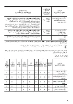 Предварительный просмотр 37 страницы Zanussi ZWF7040BXV User Manual