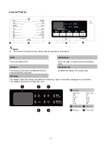 Preview for 12 page of Zanussi ZWF7045D2WA User Manual