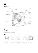 Preview for 24 page of Zanussi ZWF7045D2WA User Manual