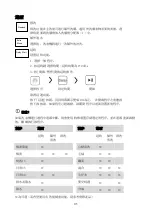 Preview for 32 page of Zanussi ZWF7045D2WA User Manual