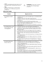 Preview for 33 page of Zanussi ZWF71443W User Manual