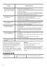 Preview for 34 page of Zanussi ZWF71443W User Manual