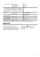 Preview for 35 page of Zanussi ZWF71443W User Manual