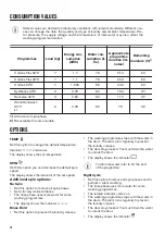 Preview for 10 page of Zanussi ZWF7241SBV User Manual