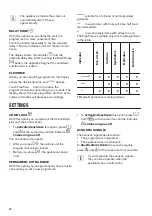 Preview for 16 page of Zanussi ZWF725B4PW User Manual