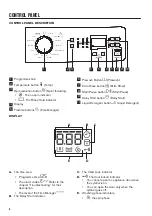 Preview for 6 page of Zanussi ZWF81243WE User Manual