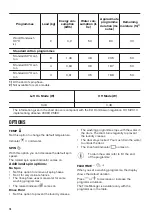 Preview for 10 page of Zanussi ZWF81243WE User Manual