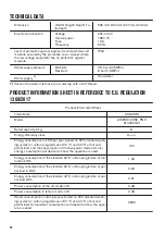 Предварительный просмотр 20 страницы Zanussi ZWF81243WE User Manual