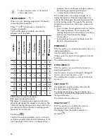 Preview for 10 page of Zanussi ZWF81251BX User Manual