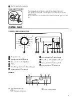 Preview for 5 page of Zanussi ZWF81251SX User Manual