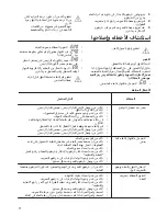 Preview for 24 page of Zanussi ZWF81251SX User Manual