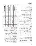 Preview for 31 page of Zanussi ZWF81251SX User Manual