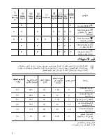 Preview for 32 page of Zanussi ZWF81251SX User Manual