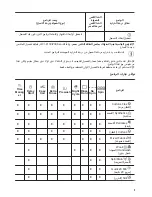 Preview for 33 page of Zanussi ZWF81251SX User Manual