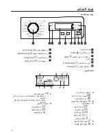 Preview for 36 page of Zanussi ZWF81251SX User Manual