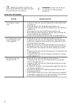 Preview for 34 page of Zanussi ZWF8163BW User Manual