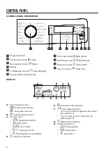 Preview for 6 page of Zanussi ZWF8251BXV User Manual