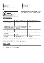 Preview for 6 page of Zanussi ZWF842D1DG User Manual