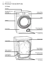 Preview for 8 page of Zanussi ZWFM25W804A User Manual