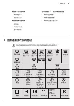 Preview for 61 page of Zanussi ZWFM25W804A User Manual