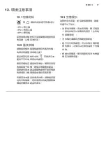 Preview for 77 page of Zanussi ZWFM25W804A User Manual