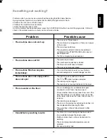 Предварительный просмотр 23 страницы Zanussi ZWG 3105A Instruction Booklet