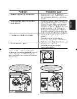 Предварительный просмотр 24 страницы Zanussi ZWG 3121 Instruction Booklet